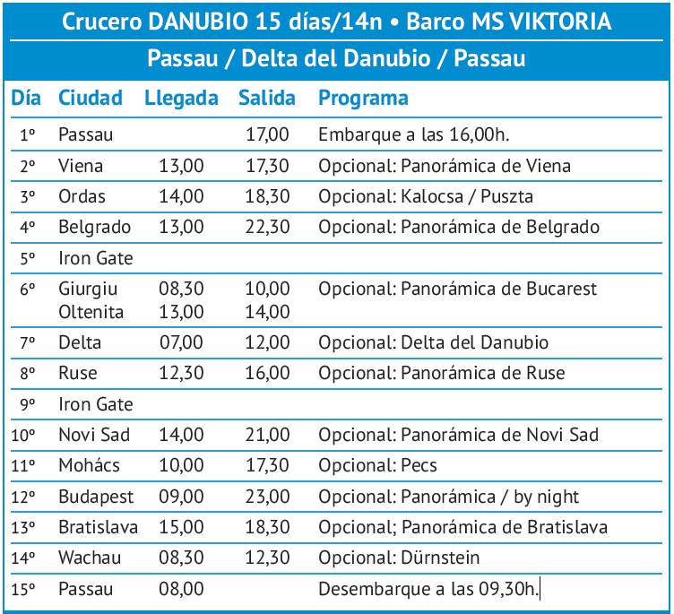 CRUCEROS MS VIKTORIA CRUCEROS DANUBIO CRUCEROS EUROPA CRUCEROS RUMANIA CRUCEROS DELTA DEL DANUBIO CRUCEROS UCRANIA CRUCEROS SERBIA